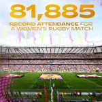 Finale de la Coupe Féminine de rugby en Angleterre - record